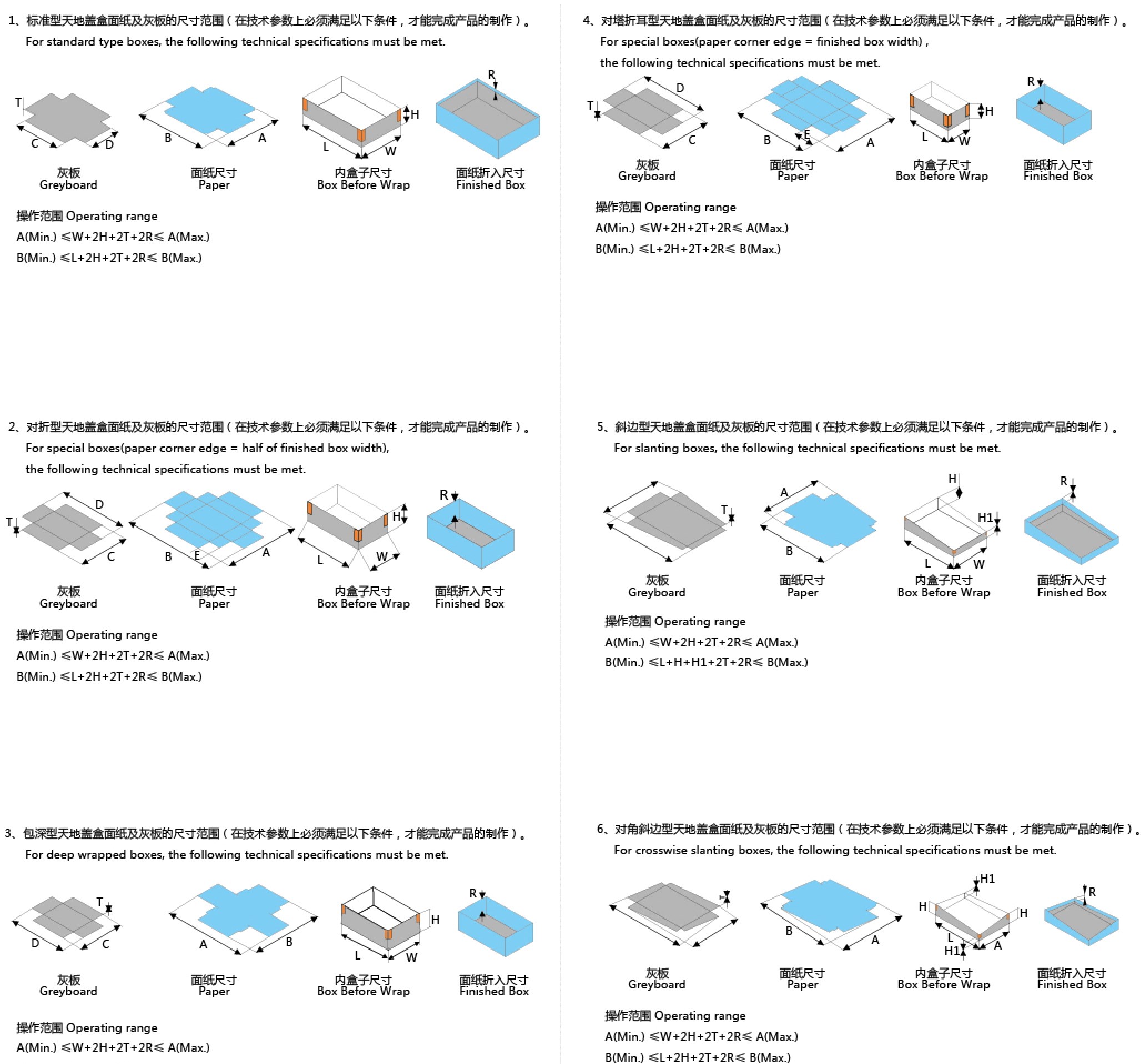 全自動(dòng)制盒機(jī)，全自動(dòng)天地蓋機(jī)，全自動(dòng)紙盒成型機(jī)，全自動(dòng)禮盒機(jī)，自動(dòng)開槽機(jī)，全自動(dòng)天地蓋紙盒設(shè)備-廣東鴻銘智能股份有限公司